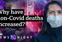 Coronavirus myths busted by WHO for better Covid-19 awareness
