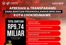 Penanggulangan Banjir Wali Kota Lhokseumawe Terima Bantuan Senilai Rp9.7 Miliar